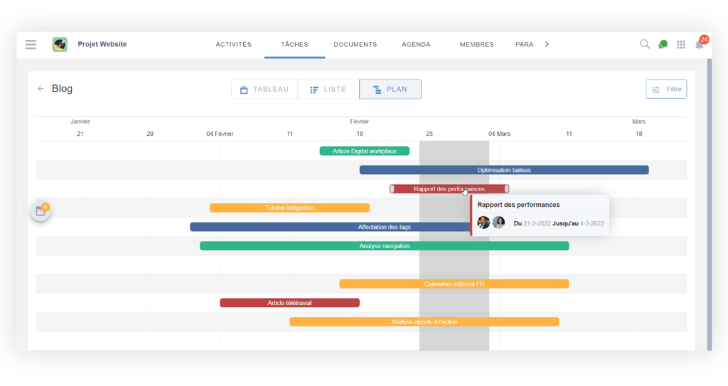 Quels sont les différents types d’intranet ?