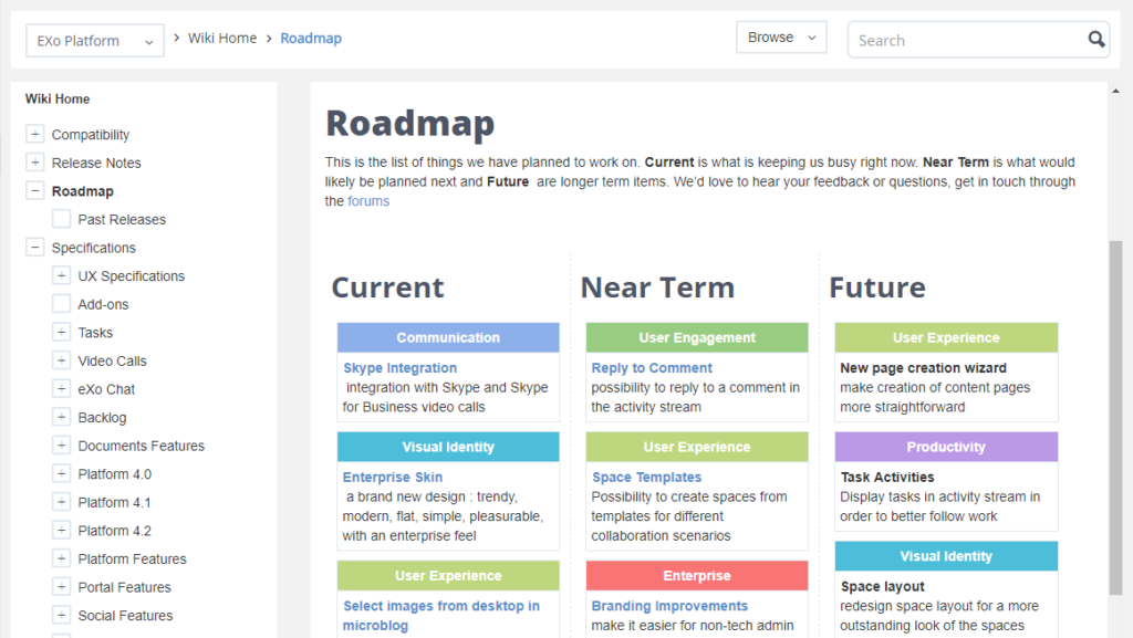 online software community